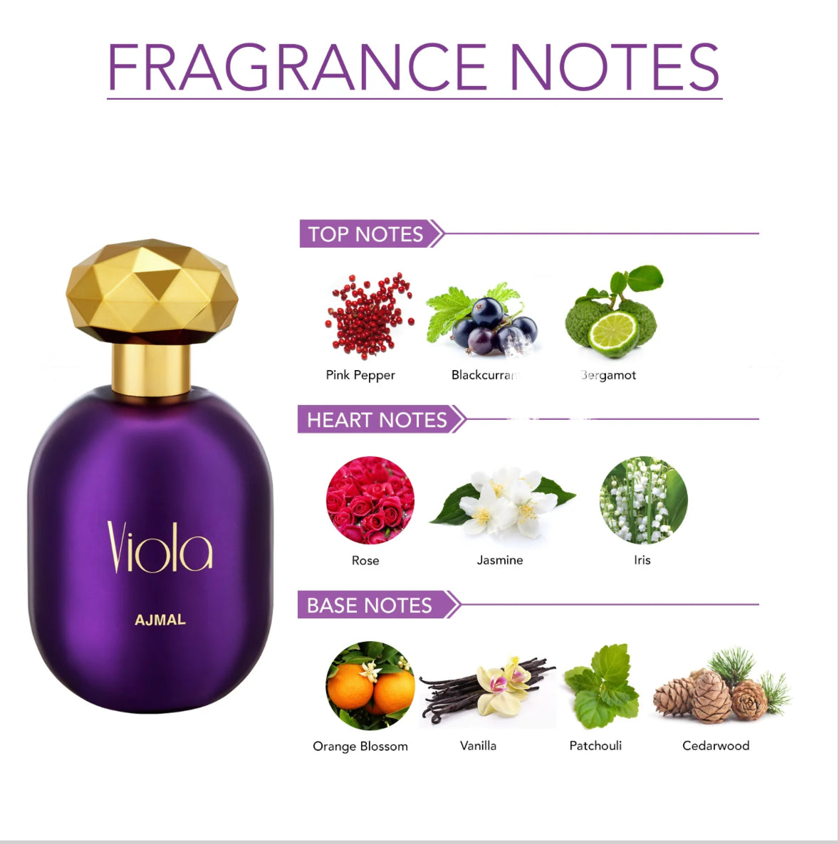 عطر فيولا